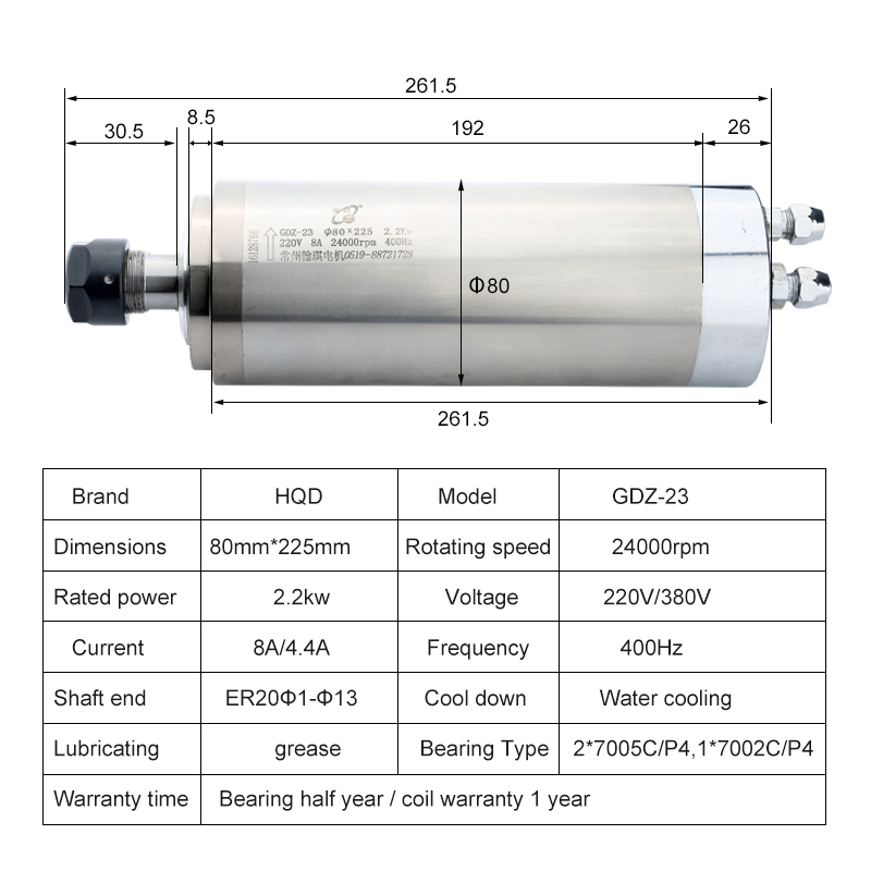 2.2kw Water-Cooled Spindle Kit - огляд і ціна 2.2Kw Water Cooled Spindle Kit Vfd