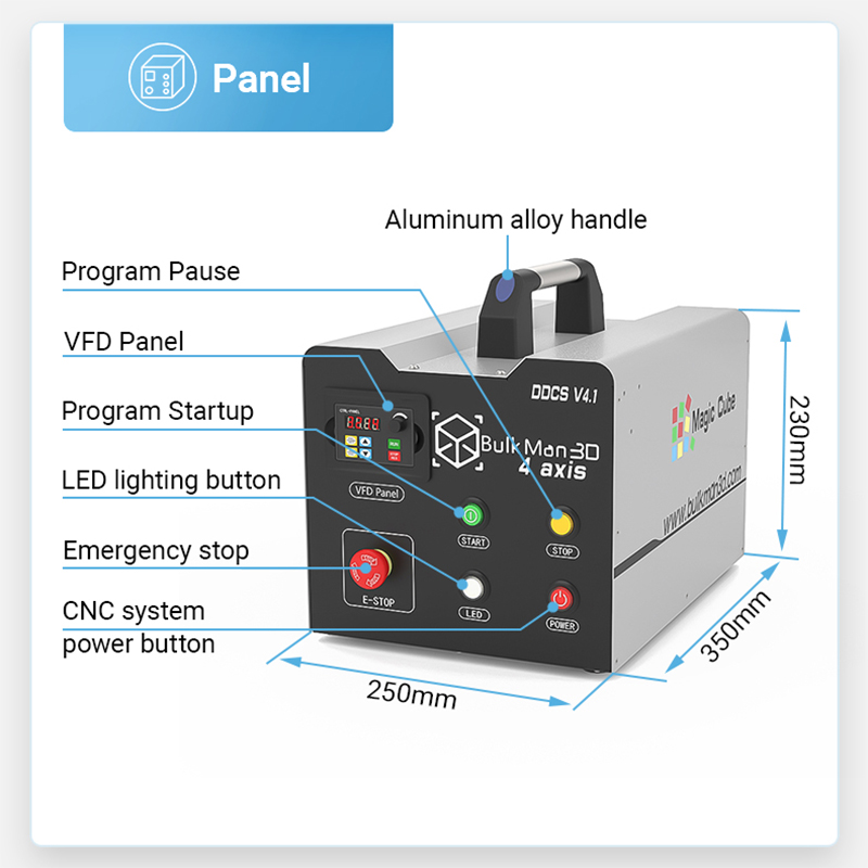 BulkMan3D DDCS V4.1 4-Axis CNC - огляд і ціна Ddcs V4.1 4 Axis Cnc Offline Controller