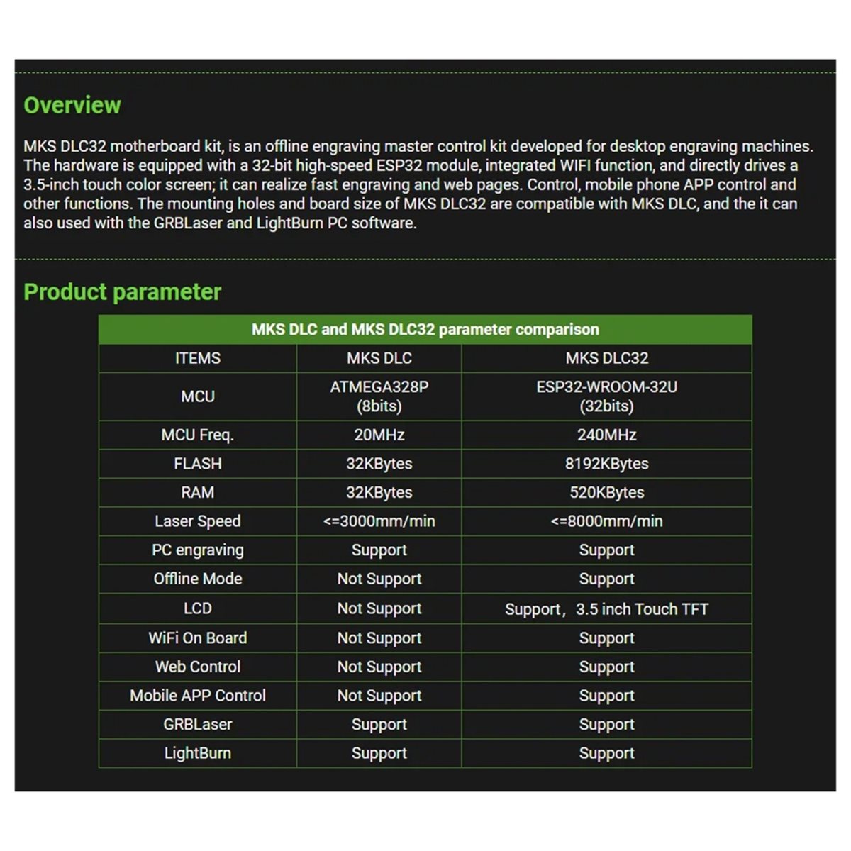 [VALUE PACK]Offline Controller - огляд і ціна Grbl 32 Bit Control Board Offline Display