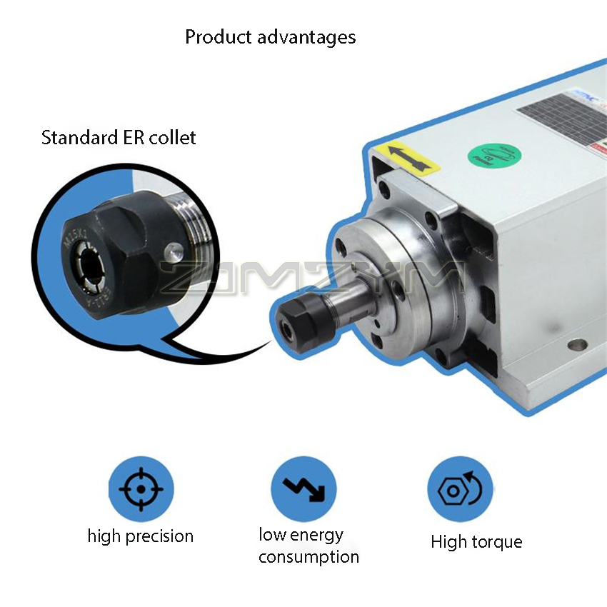 1.5KW  HIZ80x73-1.5 Square Air - огляд і ціна Air Cooled 1.5Kw Spindle Motor Inverter 110V