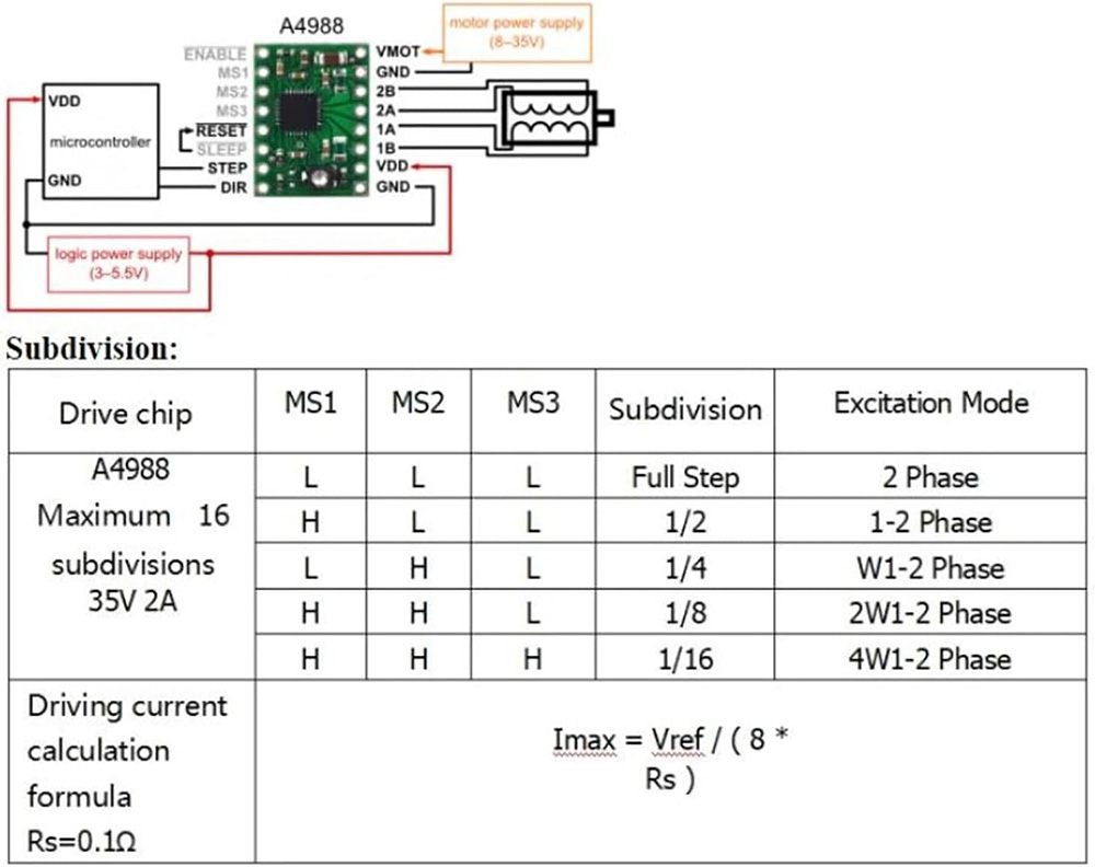 Makerbase MKS DLC32 V2.1 32Bit - огляд і ціна Grbl 32 Bit Control Board Offline Display