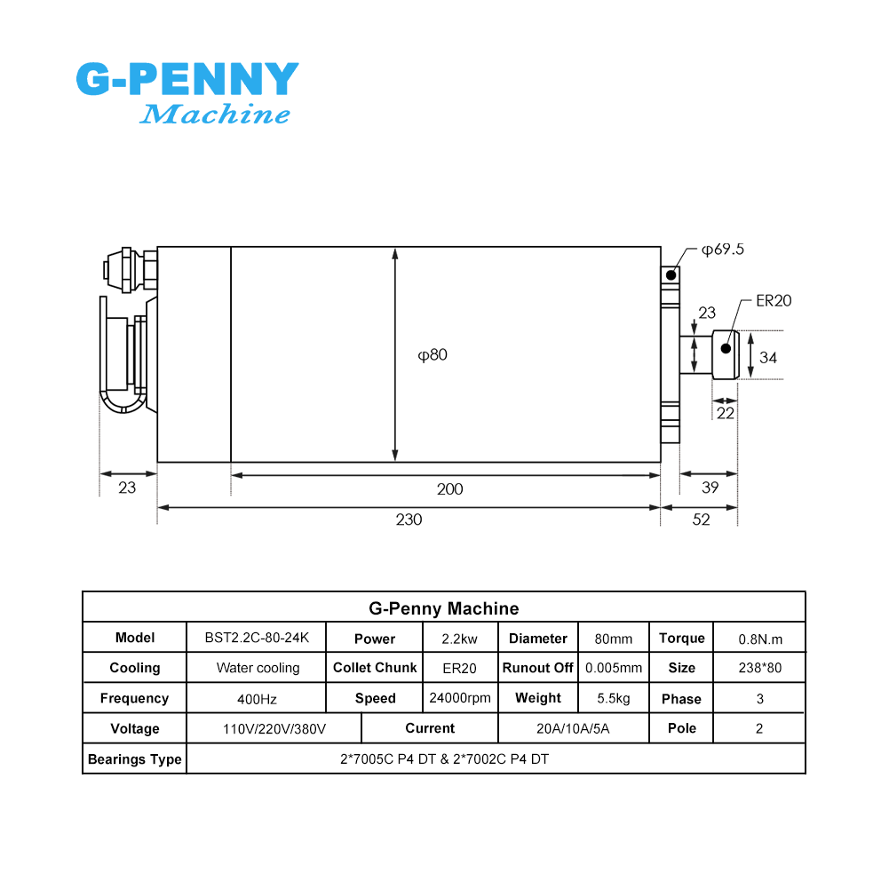 G-Penny 2.2kw ER20 Water Coole - огляд і ціна 2.2Kw Water Cooled Spindle Kit Vfd