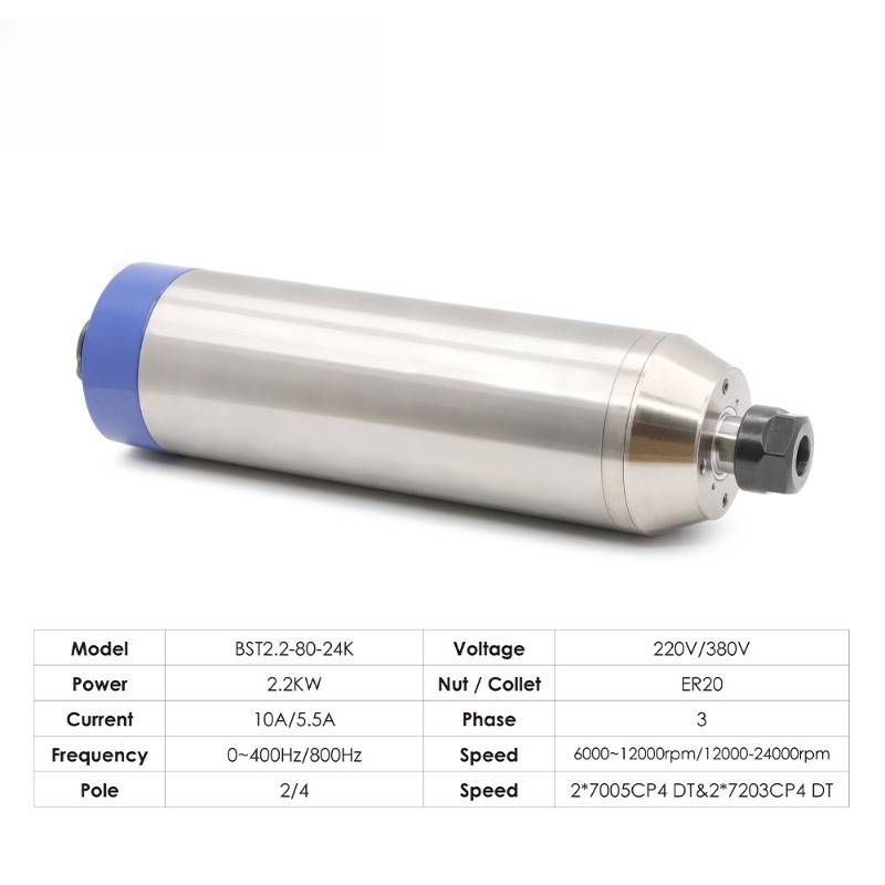 2.2kw ER20 D80 12000rpm/24000r - огляд і ціна 2.2Kw Water Cooled Spindle Kit Vfd