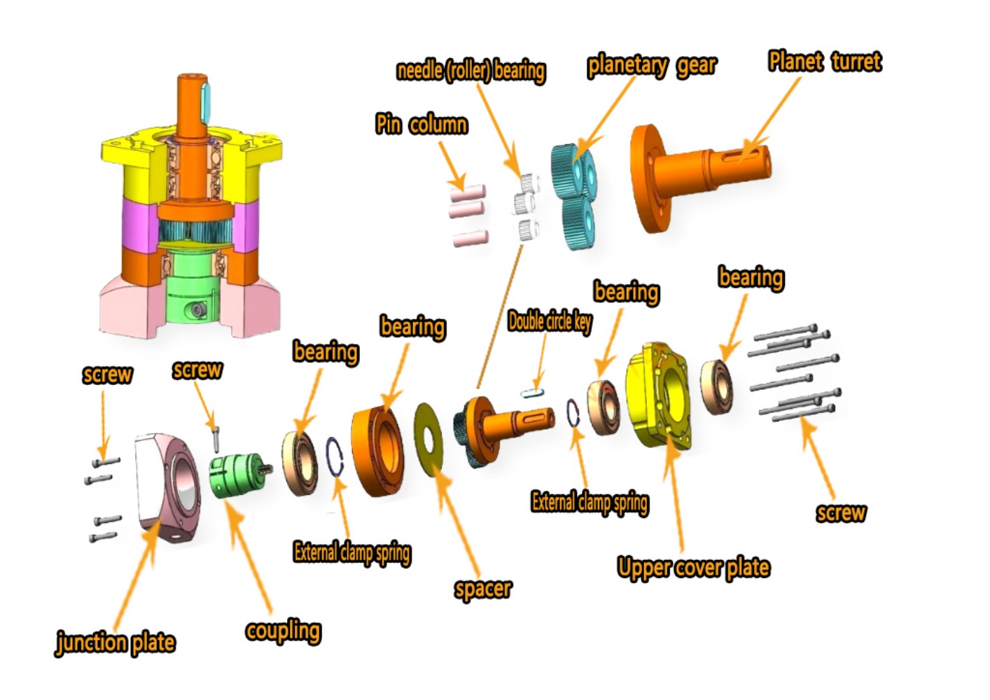 Planetary Gearbox Motor Reduce - огляд і ціна Planetary Gearbox Reducer Nema 23 34