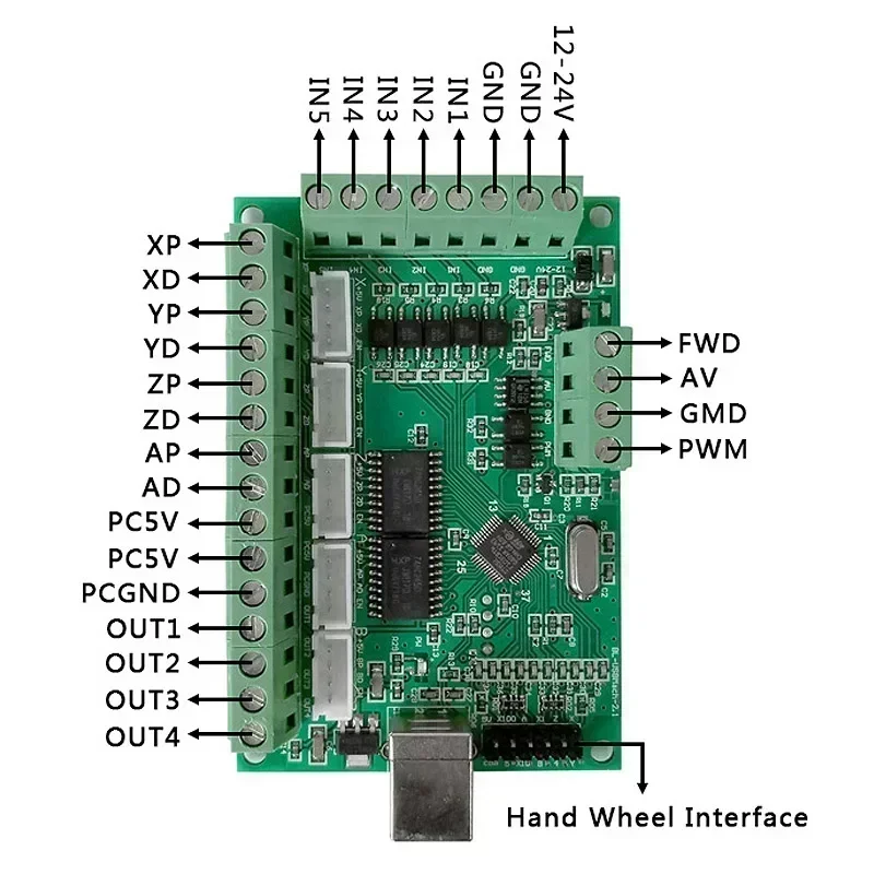 5 Axis Interface Board Mach3 B - огляд і ціна 5 Axis Cnc Breakout Board Interface Mach3