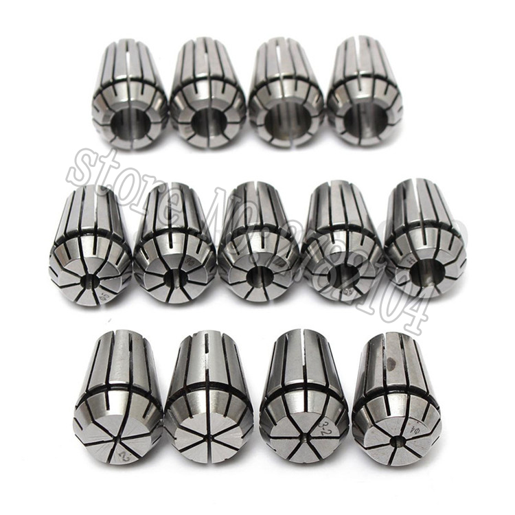 Water Cooled Spindle Kit 2.2KW - огляд і ціна 2.2Kw Water Cooled Spindle Kit Vfd