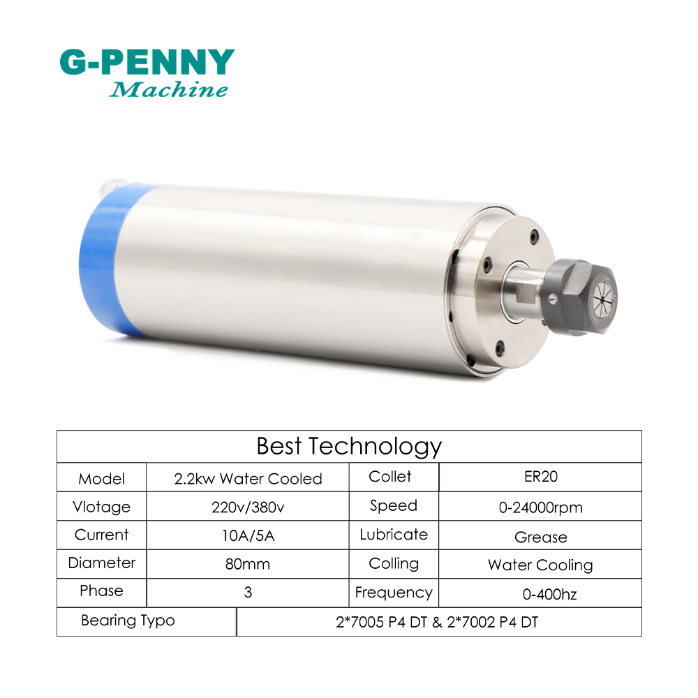 G-PENNY 2.2kw ER20 Water Coole - огляд і ціна 2.2Kw Water Cooled Spindle Kit Vfd