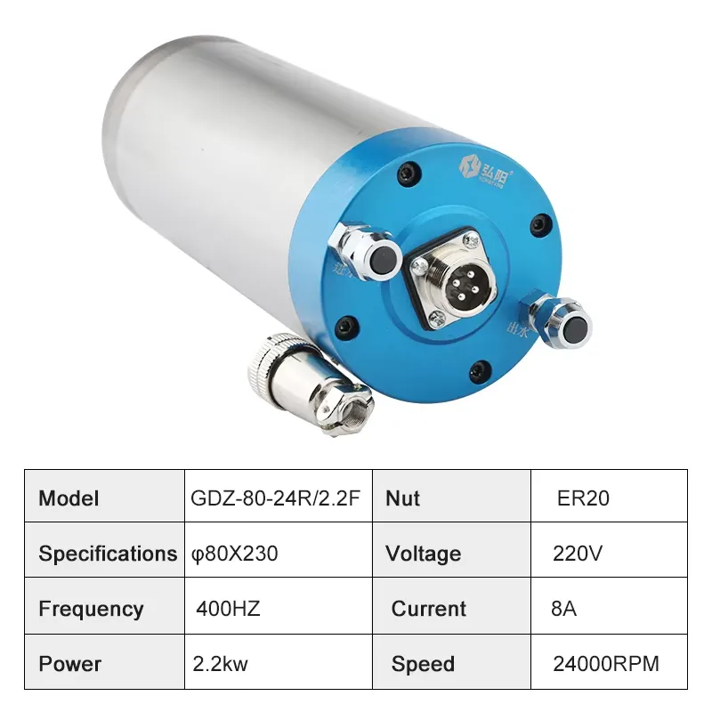 2026China*Factory* ER20 2.2kw  - огляд і ціна 2.2Kw Water Cooled Spindle Kit Vfd