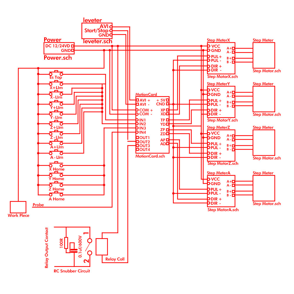 Breakout Board CNC USB MACH3 4 - огляд і ціна Mach3 Usb Cnc Controller 4 Axis 100Khz
