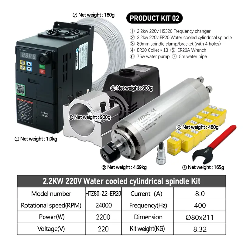 Brazil Shipped 2.2kw 220V 110V - огляд і ціна 2.2Kw Water Cooled Spindle Kit Vfd