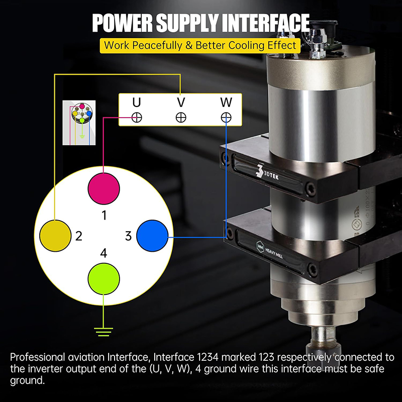 2.2KW 1.5KW CNC Spindle Motor  - огляд і ціна Er20 Collet Chuck Spindle Motor 220V