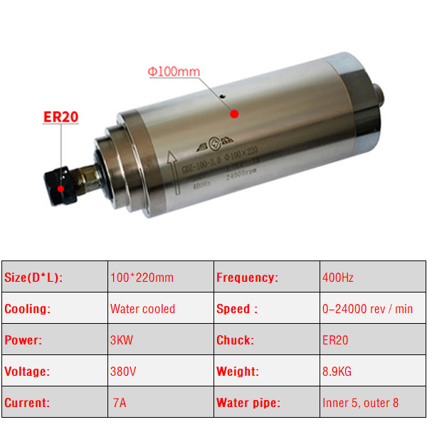 2.2KW 3.0KW 4.5KW CNC Spindle  - огляд і ціна Er20 Collet Chuck Spindle Motor 220V
